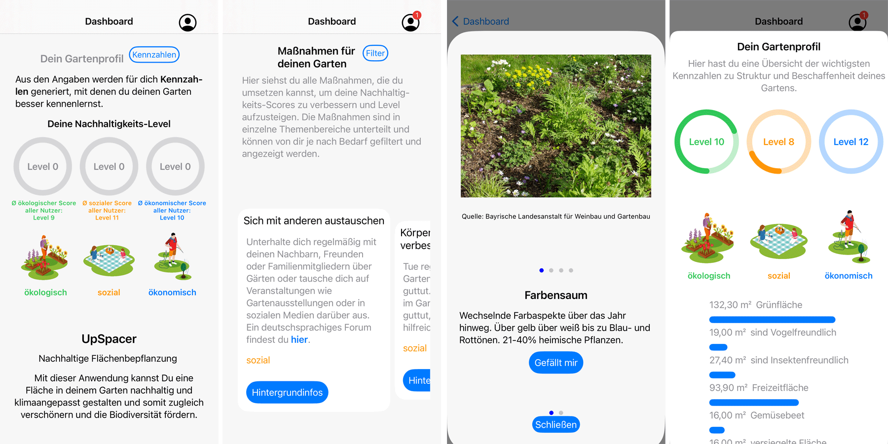 Verschiedene Funktionen der App "GardenUp"